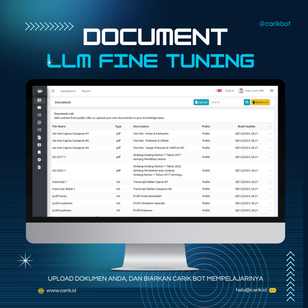 Ungkap Kecerdasan Chatbot Carik Bot yang Diperkaya dengan LLM Fine Tuning&nbsp;Dokumen